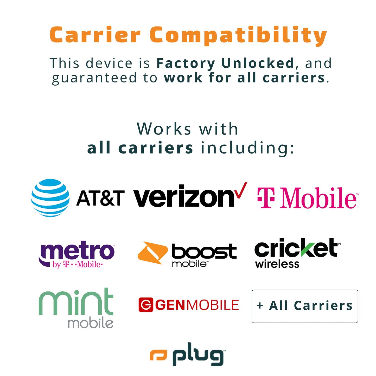 iPhone 14 Plus Midnight 128GB (Unlocked)